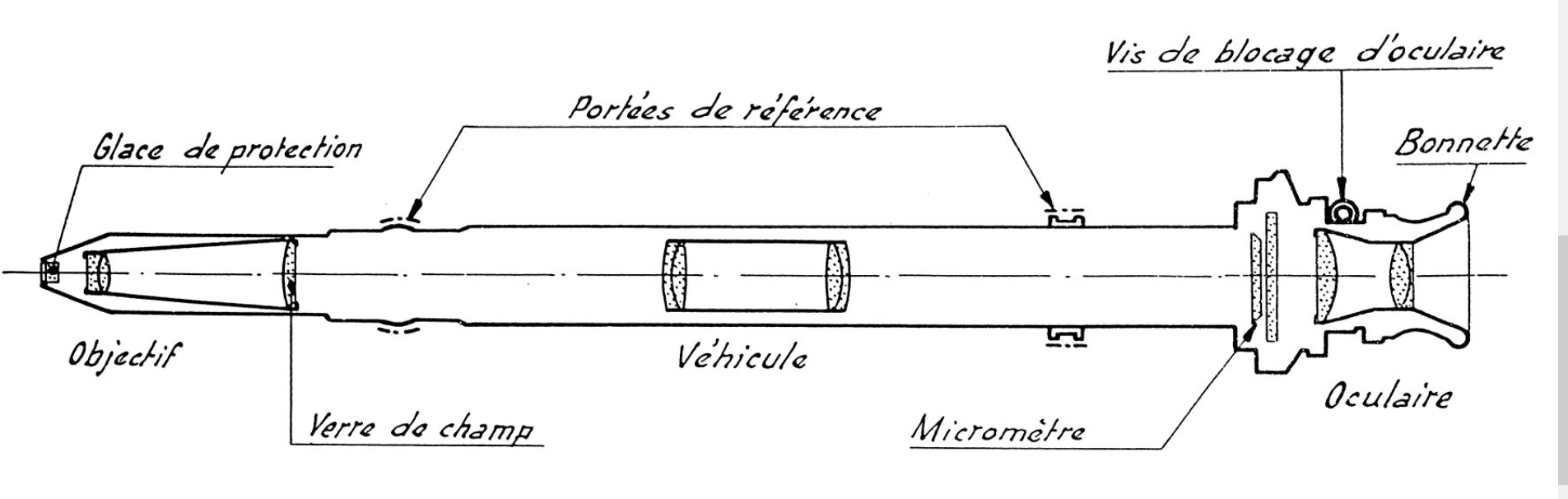 Querschnitt-chema einer APX Lunette L672 - wikimaginot